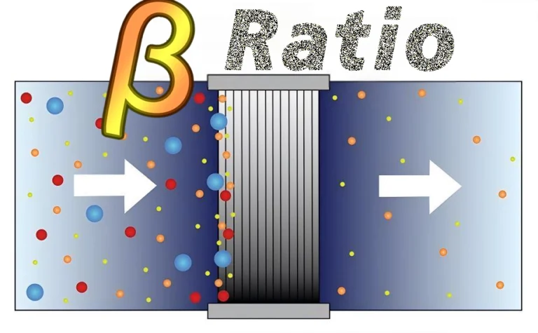 β Ratio: Definition, Efficiency, EPA/HEPA/ULPA Procurement 
