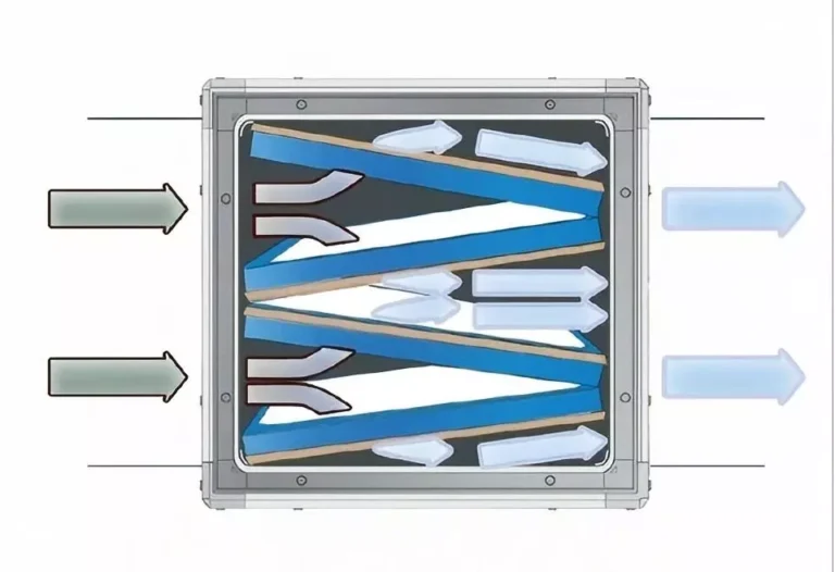 Effective Filtration Area Calculation: Definition, Calculation, Types, and Applications